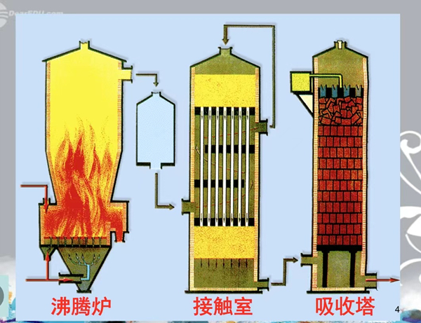 1757064727713033.jpg 硫酸車間IV系統(tǒng)沸騰爐大修冶金工程_副本.jpg